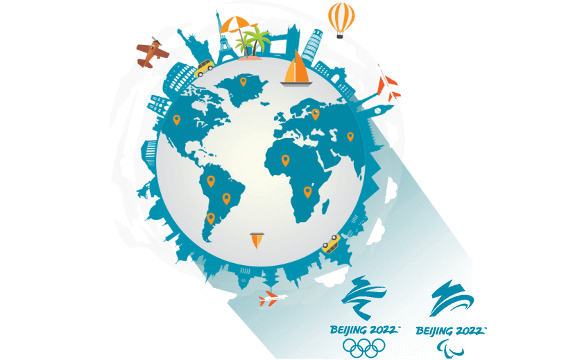 在丹麦连接到中国的软件 - 速帆加速器